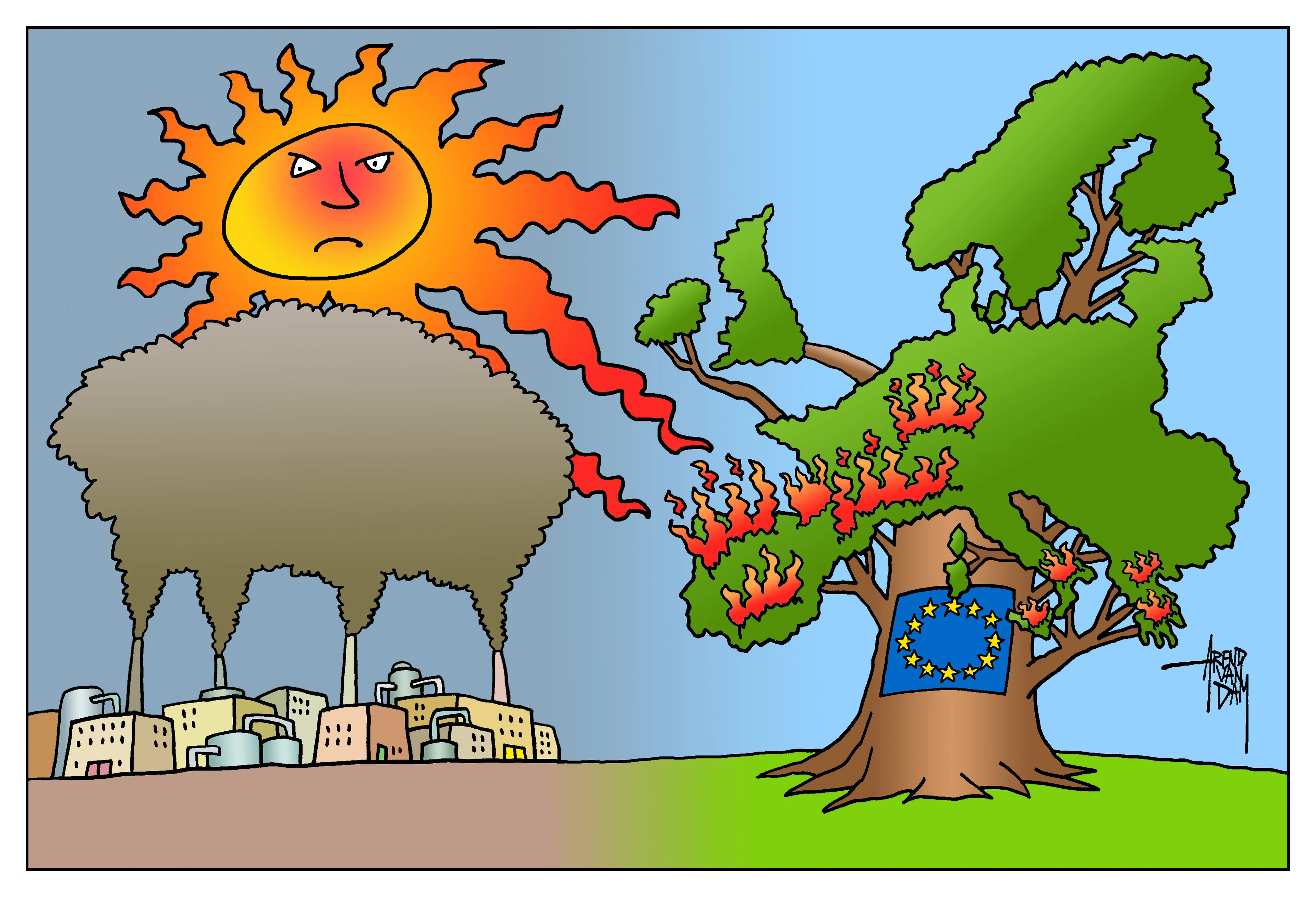 CO2+EuropeBurning+